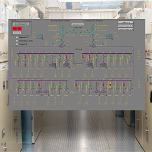 Произведена наладка АСУ ТП ПС 110 кВ «Конная»